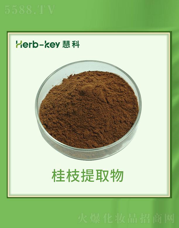 ����ۿ�ֲ���_(k��i)�l(f��)���޹�˾���ۿƹ�֦��ȡ��