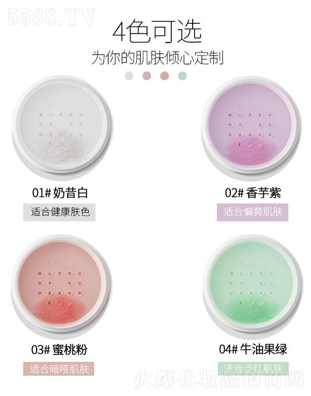 �V�|��Ʒ�R�̘I(y��)���޹�˾���V�|��Ʒ�R   ���ZС�r���pӯ�۷�   �־ö��y  ������