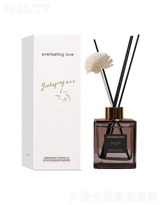 �V�ݳ�������Ƽ����޹�˾����̌m���ݾ���ɢ����(�d�ӻ�����) ��Ȼ�h(hu��n)����������