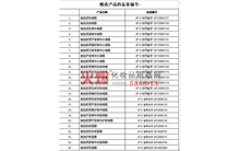 ����ʳƷˎƷ�O(ji��n)���������֮a(ch��n)Ʒ�䰸��̖