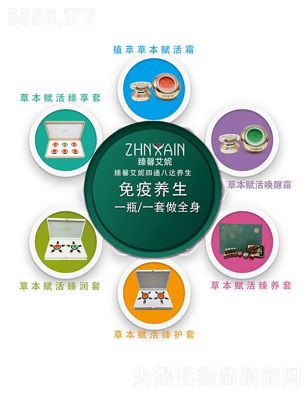 ��ܰ������ͨ���_�B(y��ng)��