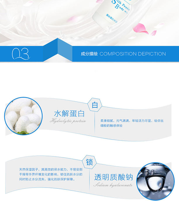 �Q�z������ԡ¶