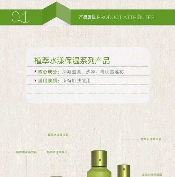 ֲ��ˮ������ϵ��