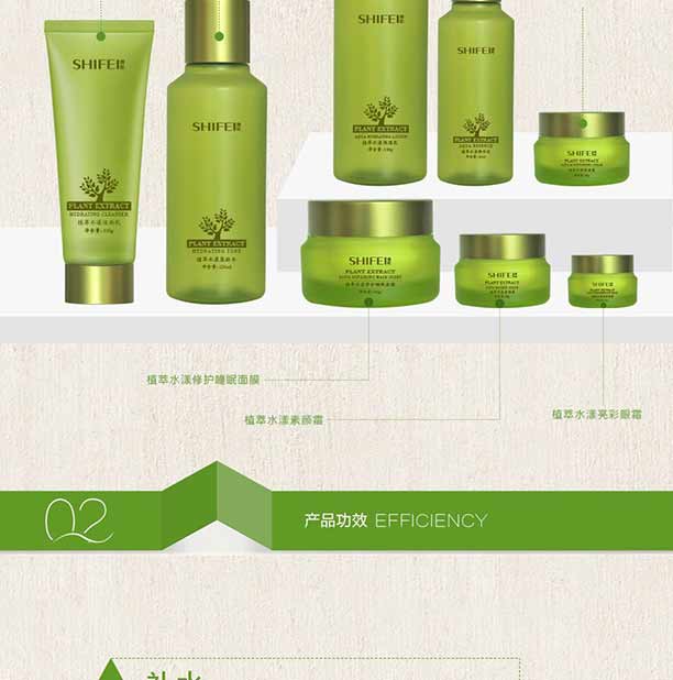 ֲ��ˮ������ϵ��