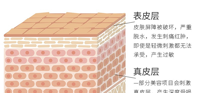 海之曼多肽修護凍干粉面膜 海之曼多肽修護凍干粉面膜