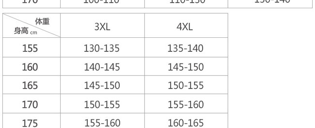 �|ݸ��ʯ�������ػ��yƷ����