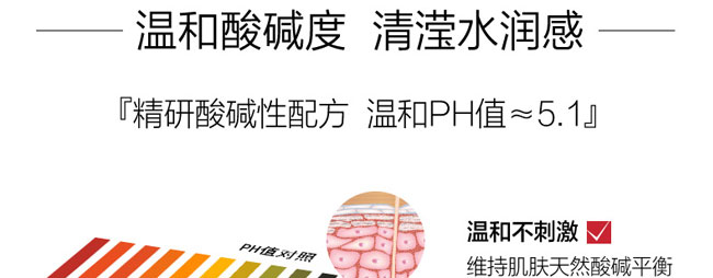 �nԊȪˮ��(r��n)���B(y��ng)����