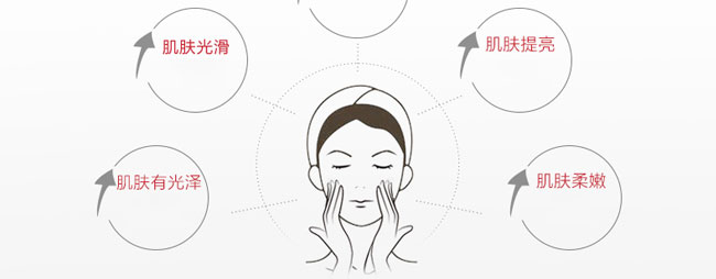 �nԊȪˮ��(r��n)���B(y��ng)����