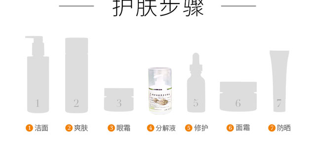 ���ѩ����w��ɫ��(zhu��n)�÷ֽ�Һ