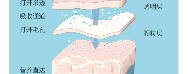 �C��ѩ�wõ�����ױ���Ħ��