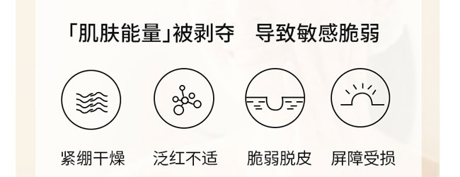 �����߱����{(di��o)�����wˮ