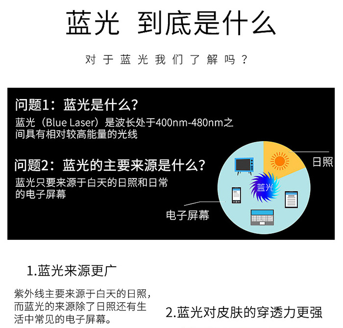 拉法芮藍光酵素膠囊水 拉法芮藍光酵素膠囊水