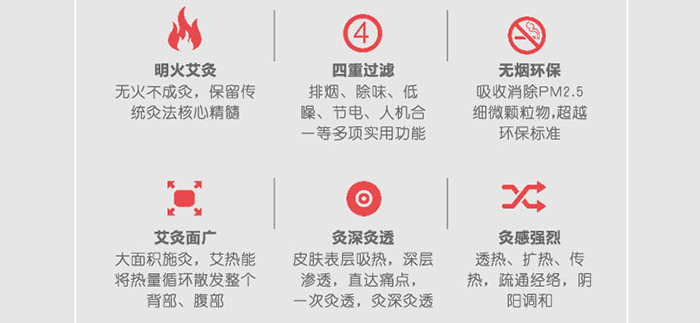 ��Ԫ͸�����܃��������O(sh��)��