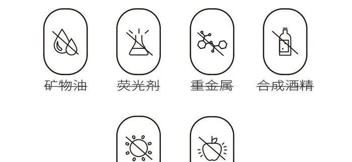 KANGLILE美肌修護(hù)保濕乳 KANGLILE美肌修護(hù)保濕乳