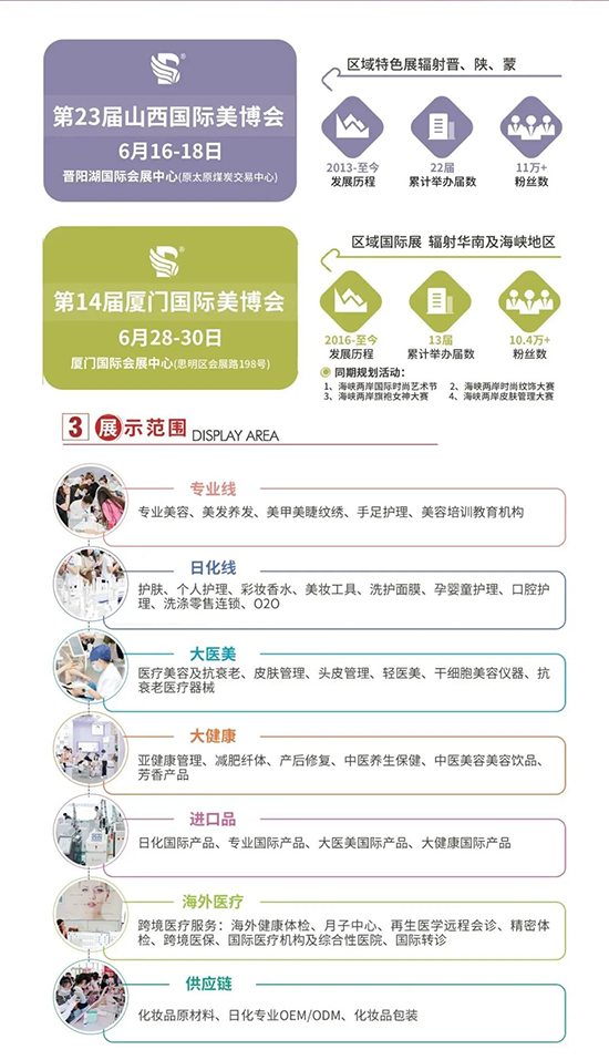 2023�������Hȫ���l(f��)����������|(zh��)��ƽ�_�������ИI(y��)���_�¾���