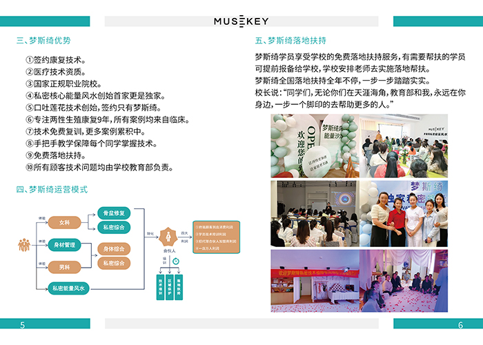 石家莊夢斯綺教育咨詢有限公司 石家莊夢斯綺教育咨詢有限公司