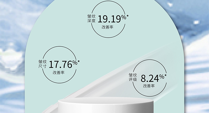 荷璞重組膠原葡聚糖盈潤抗皺霜 荷璞重組膠原葡聚糖盈潤抗皺霜