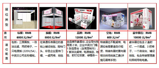 ��չ�M(f��i)��